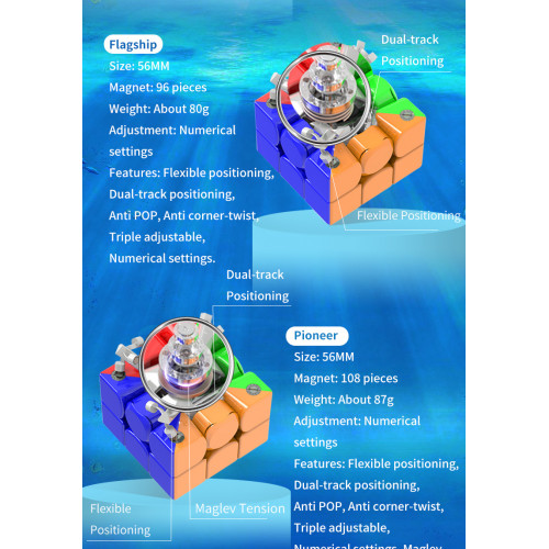 HaiTun Waverider V1 3x3 Flagship