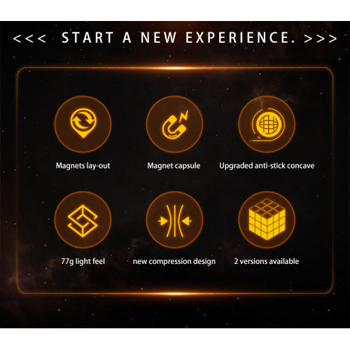 DianSheng Solar S Pyraminx 2023