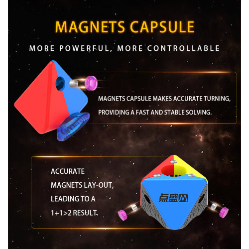 DianSheng Solar S Pyraminx 2023