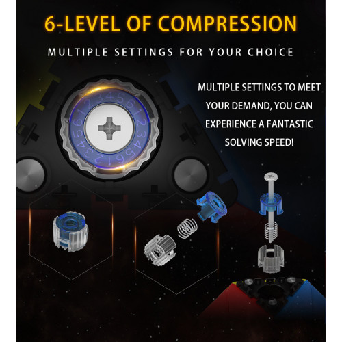 DianSheng Solar S Pyraminx 2023