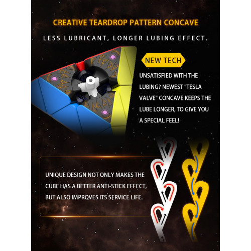 DianSheng Solar S Pyraminx 2023