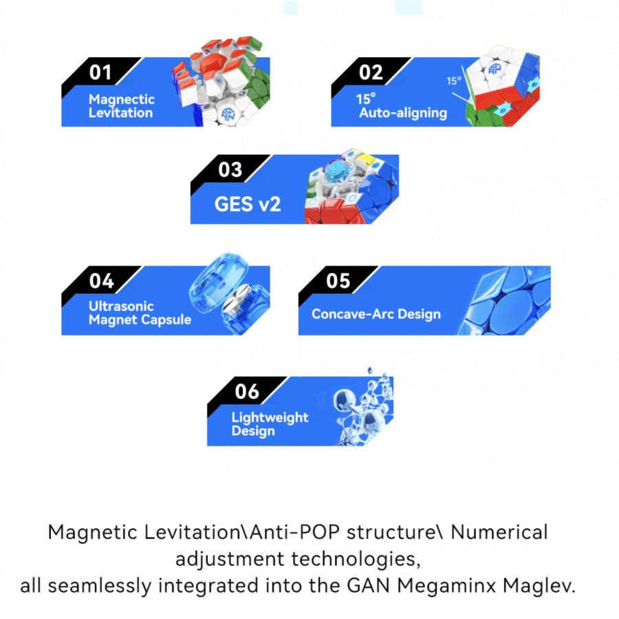 Gan Megaminx V2 MagLev UV