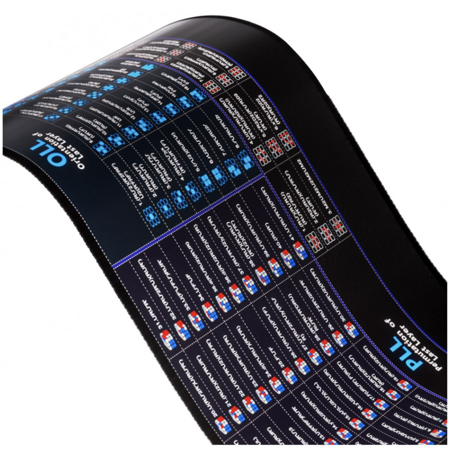 Tapis MoYu compétition CFOP Large