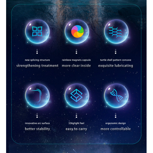 DianSheng Galaxy Teraminx Magnetico