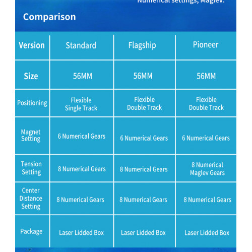HaiTun Waverider Flagship Edition Limitée Ocean Aurora