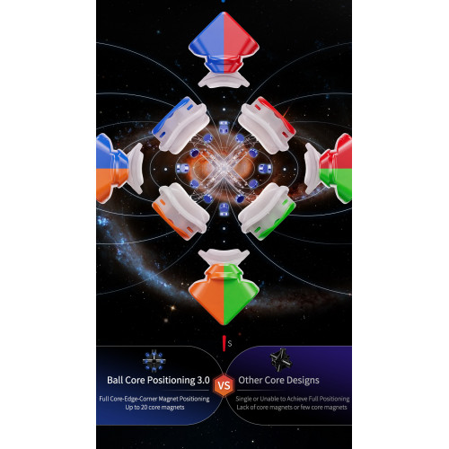 MoYu Weilong WRM V10 3x3 Standard UV