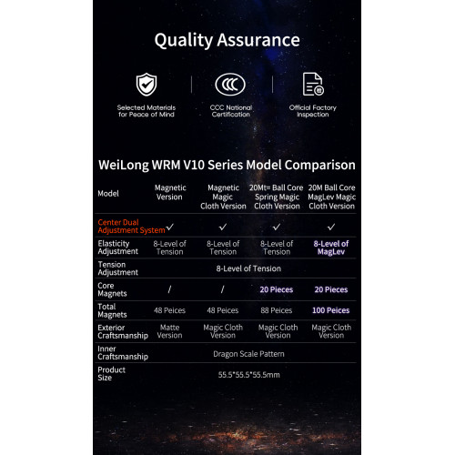 MoYu Weilong WRM V10 3x3 estándar UV