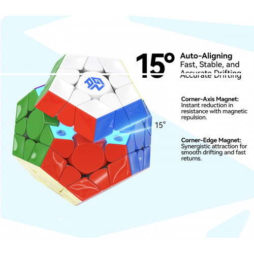 Gan Megaminx V2 MagLev Mat