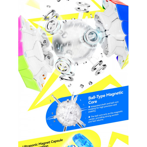 Gan Megaminx V2 MagLev Mat