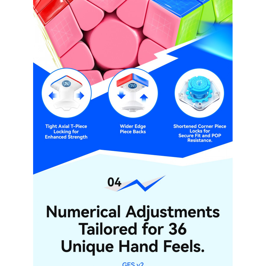 Gan Megaminx V2 MagLev Mat