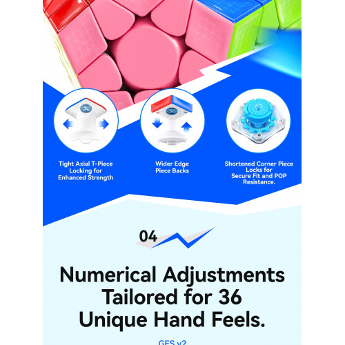 Gan Megaminx V2 MagLev Mat