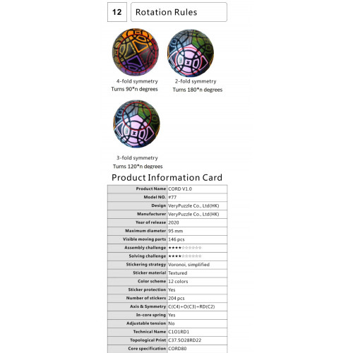 VeryPuzzle CORD V1.0