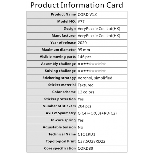 VeryPuzzle CORD V1.0