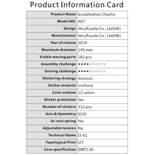 VeryPuzzle Icosaèdre Chaotique