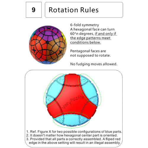 VeryPuzzle Icosaèdre Chaotique