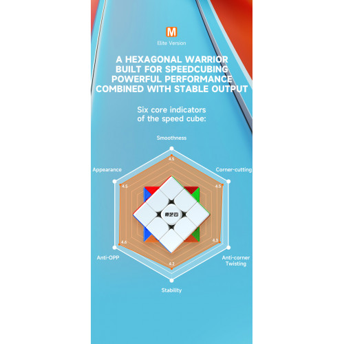 QiYi M Pro 3x3 Elite