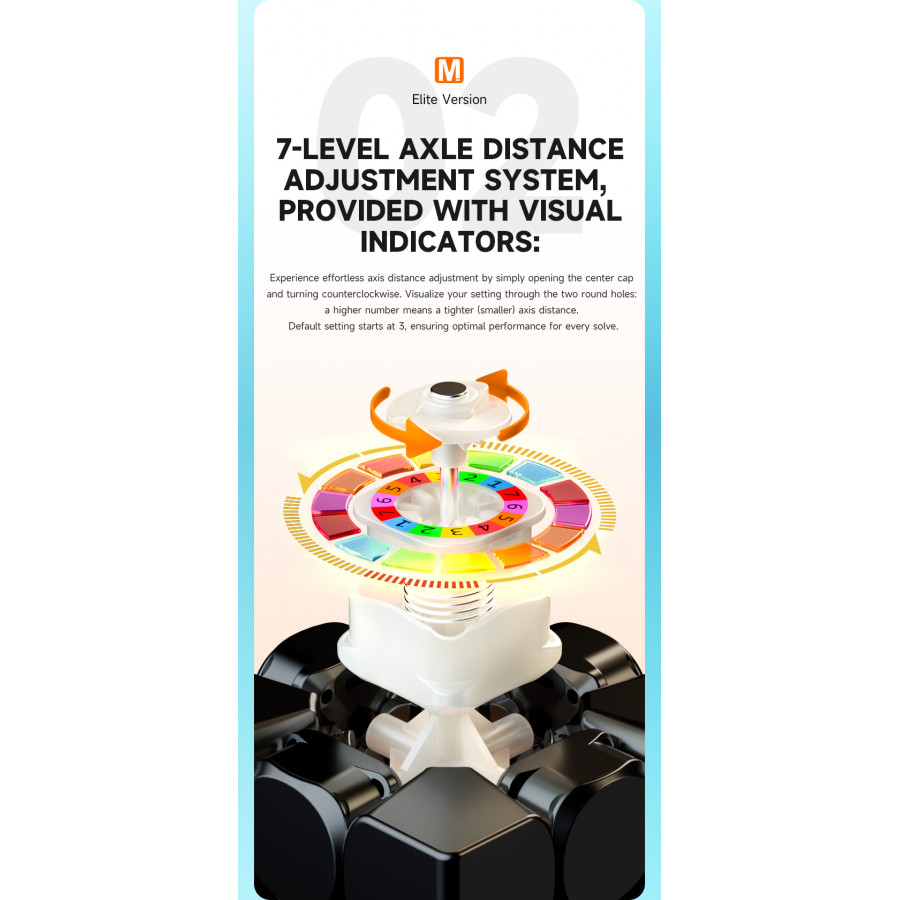 QiYi M Pro 3x3 Elite