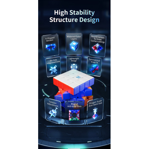 MoYu AoSu V7 4x4 Triple Track Magnetic UV