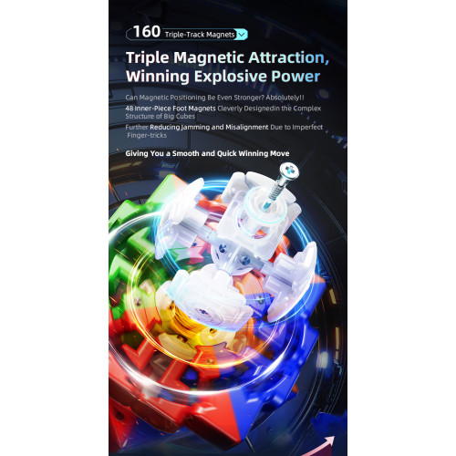 MoYu AoSu V7 4x4 Triple Track Magnetic UV