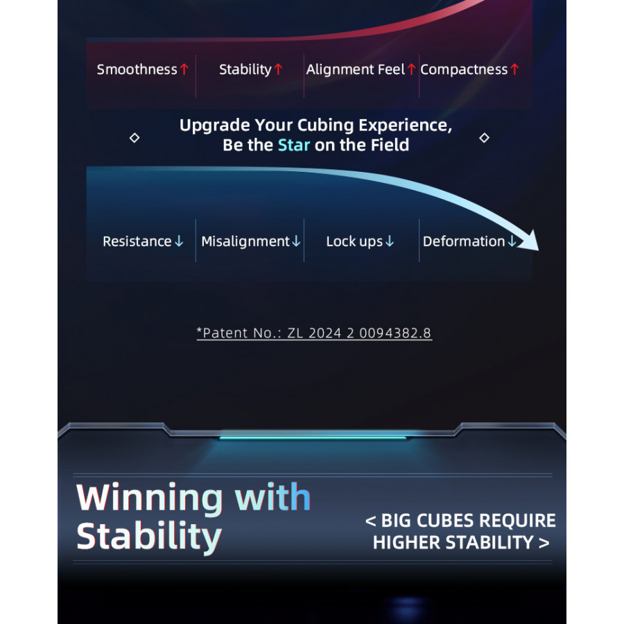 MoYu AoSu V7 4x4 Triple Track Magnetic UV