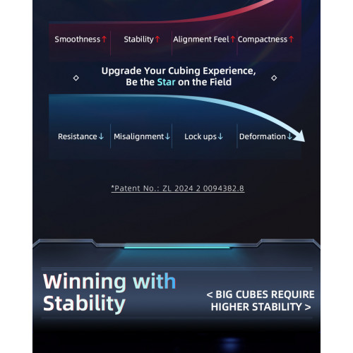 MoYu AoSu V7 4x4 Triple Track Magnetic UV