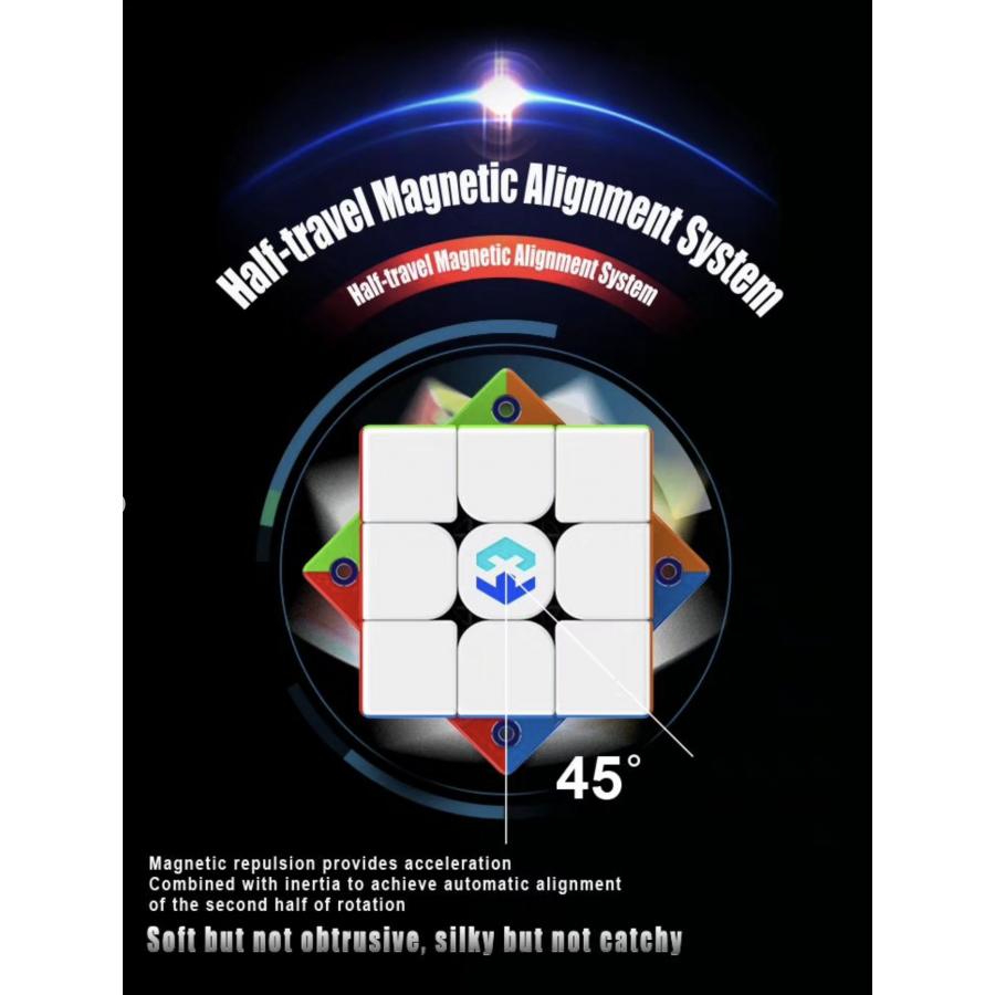 MoreTry Tianma X3+ Triple Magnetico