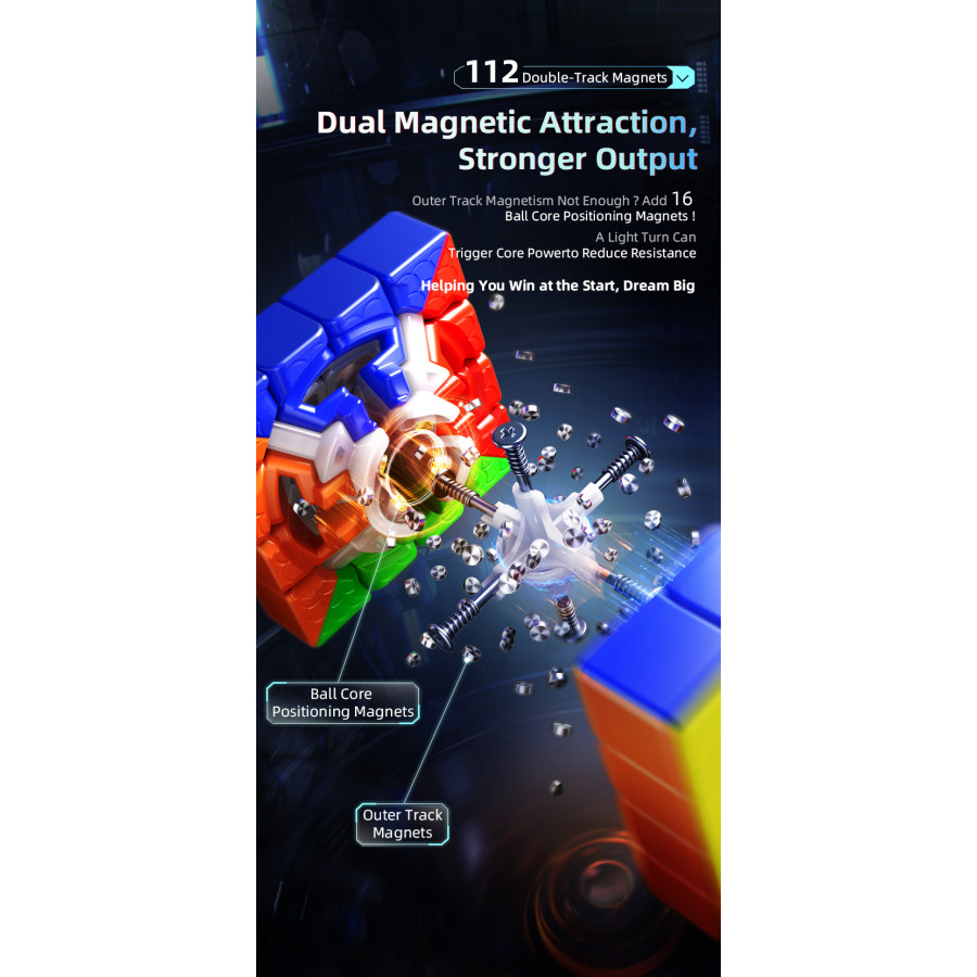 MoYu AoSu V7 4x4 Dual Track Magnetic UV