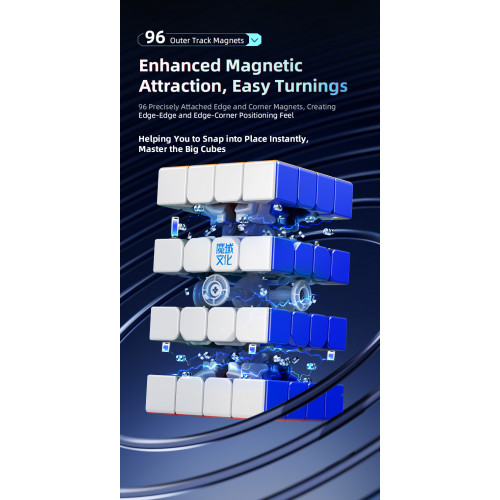 MoYu AoSu V7 4x4 Single-Track Magnetique UV