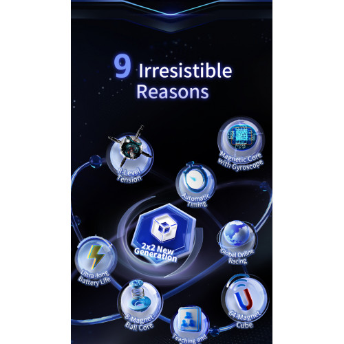 WeiPo V5 AI Gyroscope Core 2x2