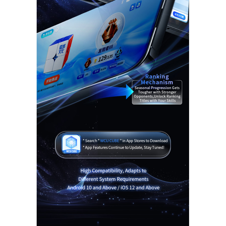 WeiPo V5 AI Gyroscope Core 2x2