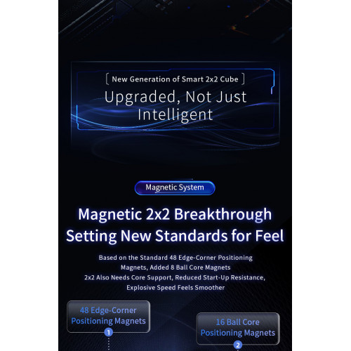 WeiPo V5 AI Gyroscope Core 2x2