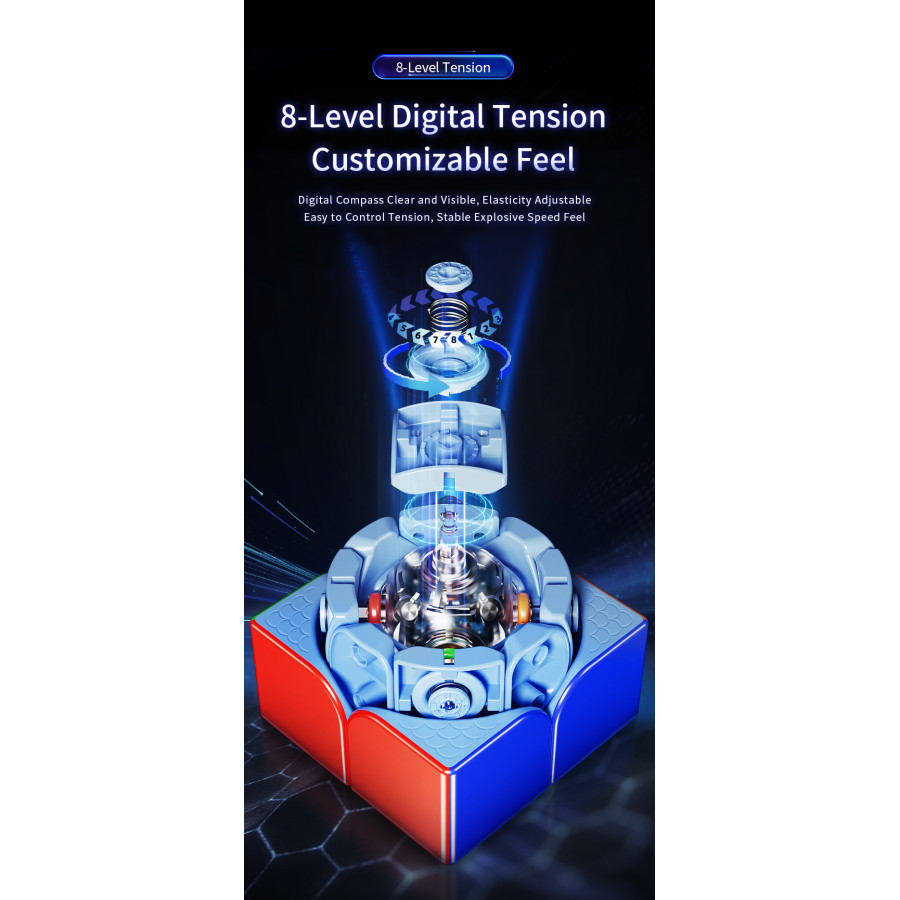 WeiPo V5 AI Gyroscope Core 2x2