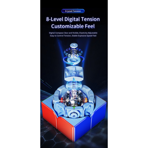 WeiPo V5 AI Gyroscope Core 2x2