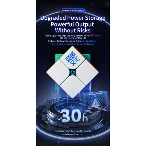 WeiPo V5 AI Gyroscope Core 2x2