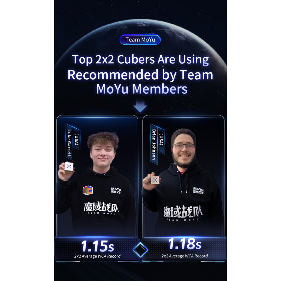 WeiPo V5 AI Gyroscope Core 2x2