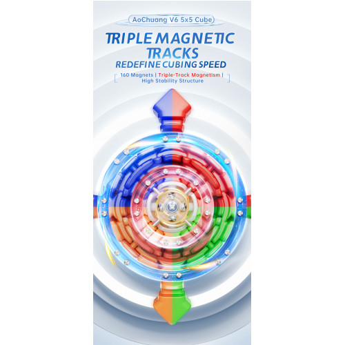 MoYu AoChuang V6 5x5 Triple Track Magnetique UV