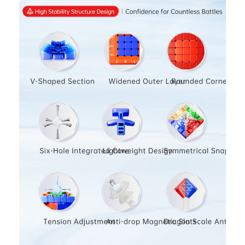 MoYu AoChuang V6 5x5 Triple Track Magnetique UV