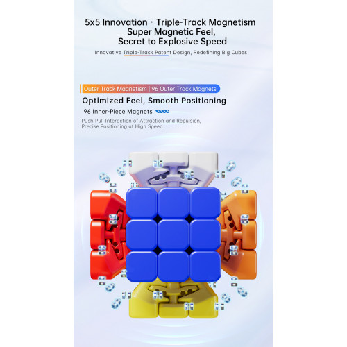 MoYu AoChuang V6 5x5 Triple Track Magnetique UV