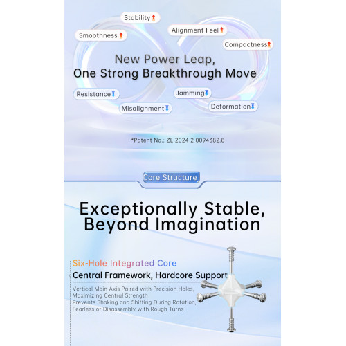 MoYu AoChuang V6 5x5 Triple Track Magnetique UV