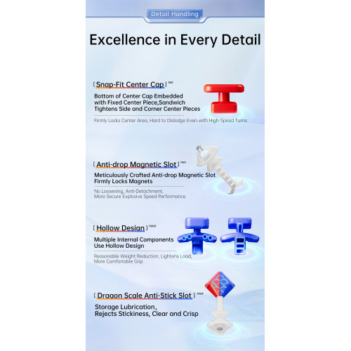 MoYu AoChuang V6 5x5 Triple Track Magnetique UV