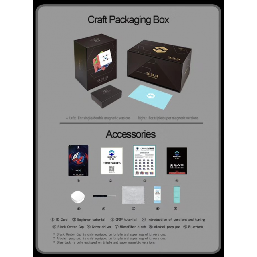 MoreTry Tianma X3+ Triple Magnetique UV