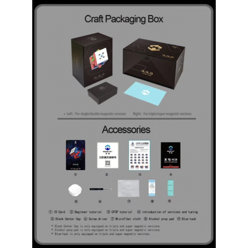 MoreTry Tianma X3+ Triple Magnetique UV