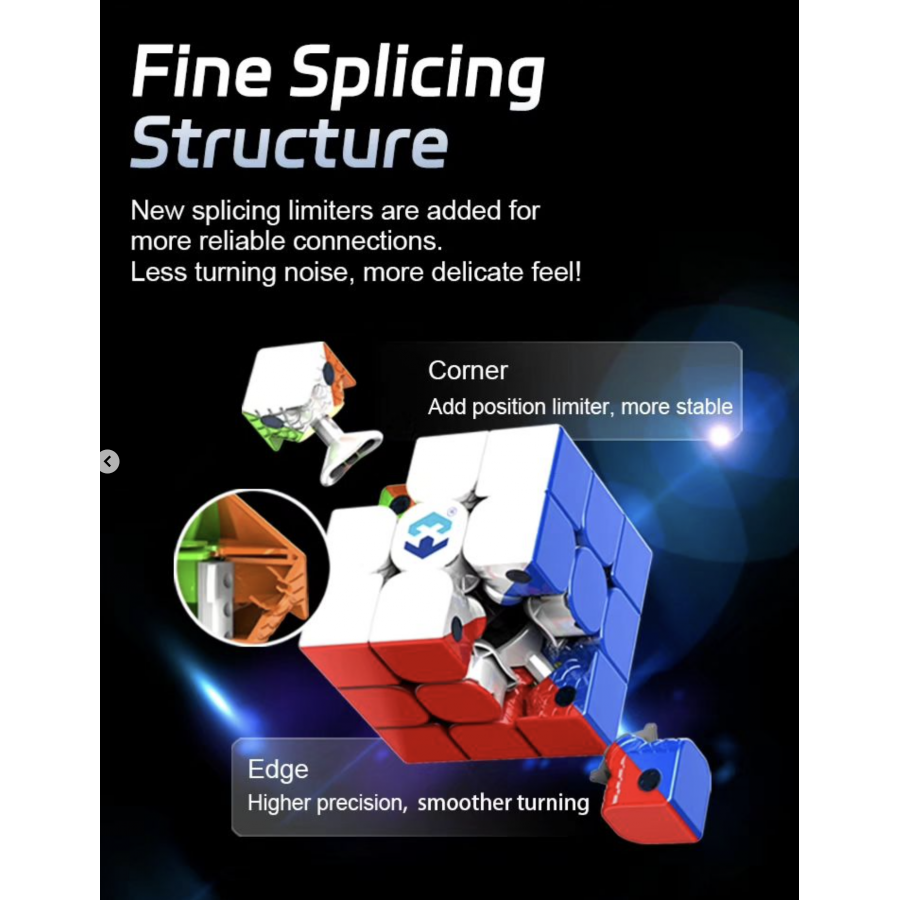 MoreTry Tianma X3+ Triple Magnetique UV