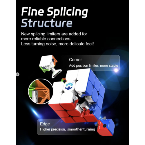 MoreTry Tianma X3+ Triple Magnetique UV