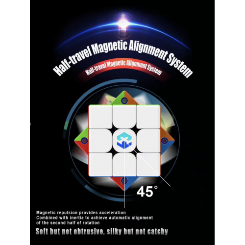 MoreTry Tianma X3+ Triple Magnetique UV