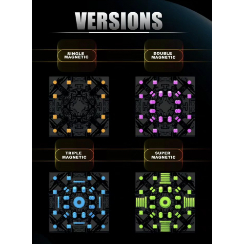 MoreTry Tianma X3+ Triple Magnetique UV