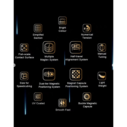 MoreTry Tianma X3+ Triple Magnetique UV