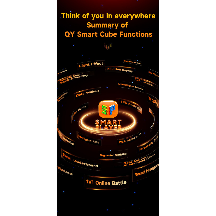 QiYi Smart cube 3x3 bluetooth UV