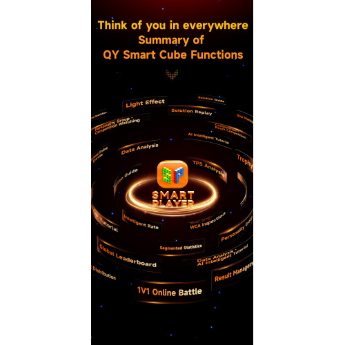 QiYi Smart cube 3x3 bluetooth UV