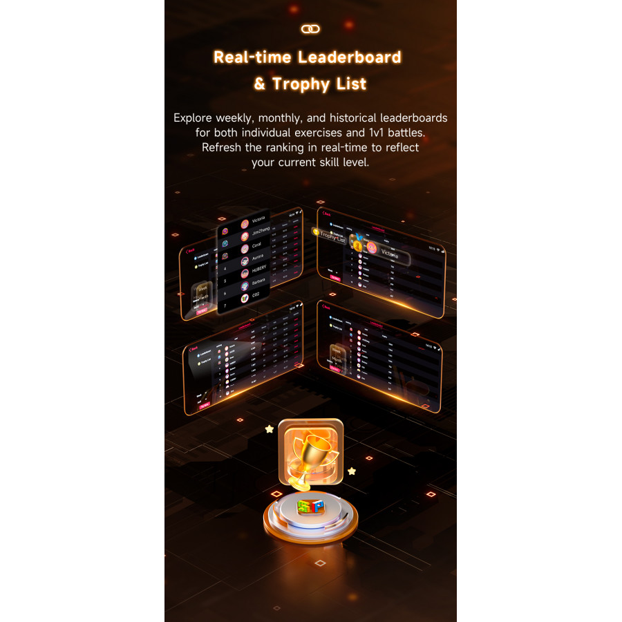 QiYi Smart cube 3x3 bluetooth UV